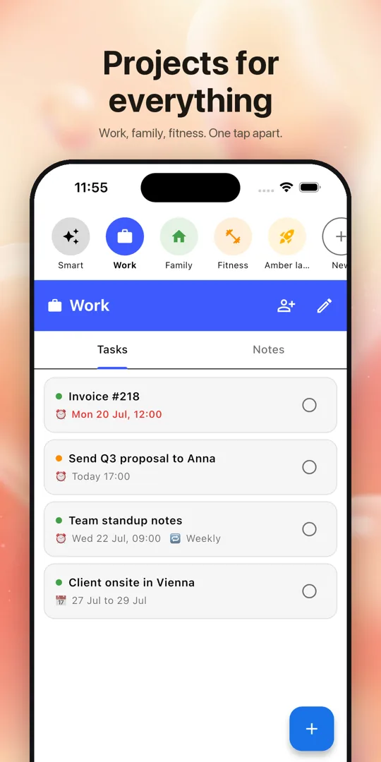 Project sharing